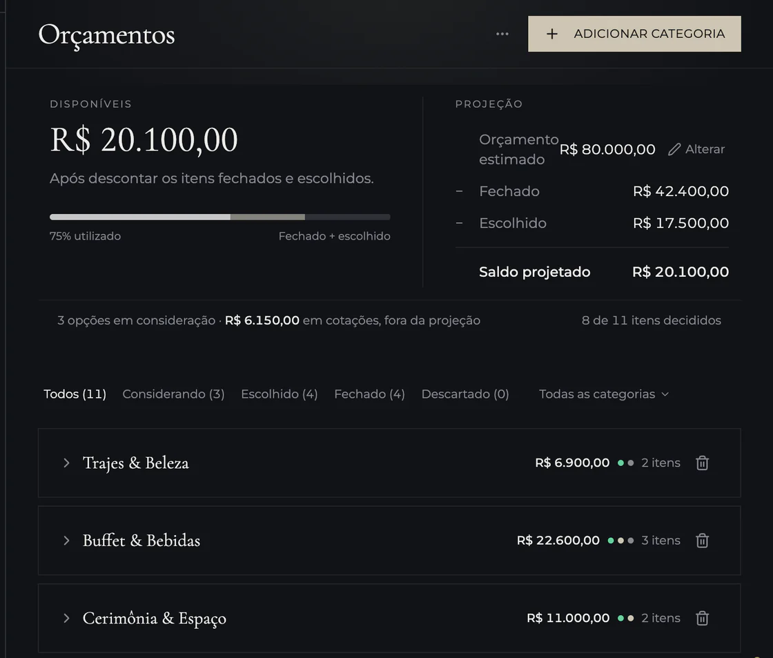 Orçamento de um casamento com categorias, valores fechados e escolhidos, e saldo disponível