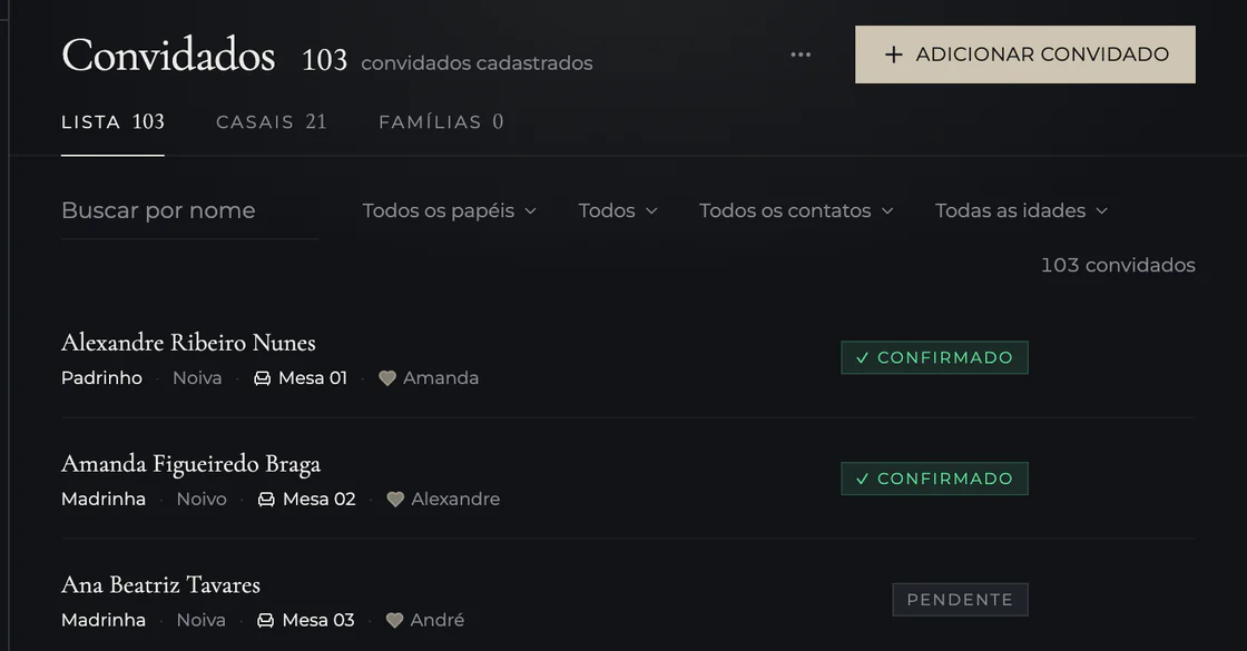 Lista de convidados de um casamento com status confirmado e pendente