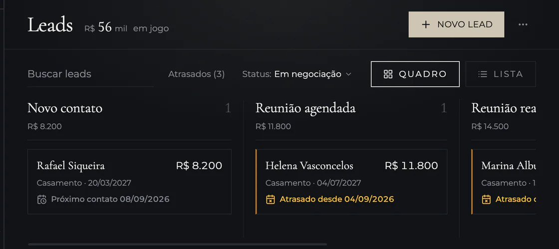Quadro Kanban de leads com etapas de negociação, valores estimados e follow-ups atrasados
